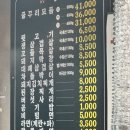 꿀꾸리뒷고기 이미지