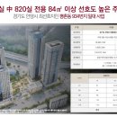 르씨엘호텔