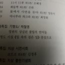 현대시문학