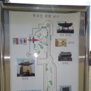 흑성주유소 이미지