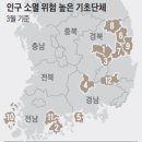 안평초등학교 신평분교 이미지