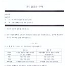 (주)클로이 무역