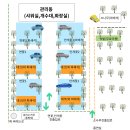 강원고등학교 | 강원도 고성 : 고라니캠핑장 울산바위뷰 속초 바다 근교 후기 제인아츠 기기2