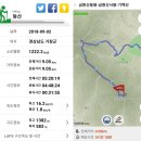 금원산자연휴양림(복합산막,일반산막,숲속수련장) | (등산)경남 거창-금원산~기백산(2018.9.2)