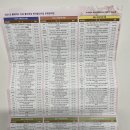 경희화인한의원 이미지