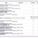 코스코 인재개발원 2010. 교육일정 안내 이미지