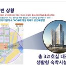센트럴하이브호텔 이미지