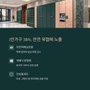부천시여성안심무인택배보관함 | 혼자 사는 시대, 1인가구를 위한 ‘안심 혜택’ 총정리