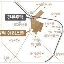 톤하우스