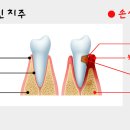 강&이치과의원 이미지