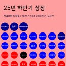 엘에스더블유 이미지