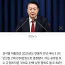 尹대통령, 3%올라 연봉 2억6258만원…월급 2183만원, 탄핵 심판 중에도 받아 이미지