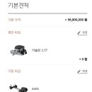 제네시스G80 계약 2024년02월02일 이미지