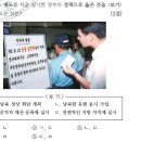 11회 한국사능력검정시험 3급 41번 해설 : 금융 실명제 실시와 김영삼 정권 이미지