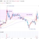 주식회사 태양석유 태양주유소 티스토리