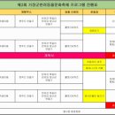 부산광역시 기장군청 주차장 이미지