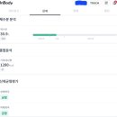 경주황성한의원 이미지