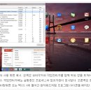 크롬OS 새 모습, &#39;윈도&#39;의 영광 노리나 이미지