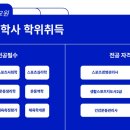 [학점은행제] 체육측정평가 이미지