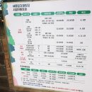 합강캠핑장(C존) 이미지