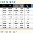삼화씨엔에스 이미지