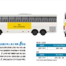 삼성애드컴