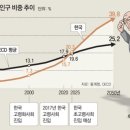 반송동133 이미지