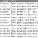 센텀서울정형외과의원 이미지