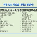 F.C제일부동산중개사무소 | E-7에서 결혼비자(F-6), 영주(F-5)비자 국내변경 가능?