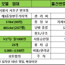 서울 서초구 반포동 모텔임대 객실23개 보2억/월1000만 월매출 3,000만 이상 이미지