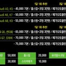 현대아울렛스팀세차