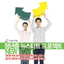 노동부청년취업지원 "뉴스타트"사업(참여수당 30만원지급)-성공회 성북나눔의집 이미지