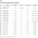 한자급수 이미지