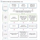 충남상사 이미지