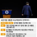 경정농약 이미지