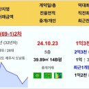 제주SKY 골드클래스 이미지