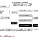 G4929 이미지