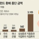 젠투 이미지
