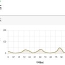 도성2리마을회관 이미지