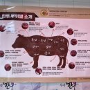 시장식육점 이미지