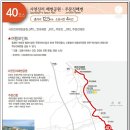 해파랑길 40코스 (사천진항-연곡해변-주문진-주문진해변) : 2025. 12. 07 이미지