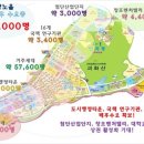 세종시청 후문 이미지