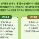 창원시 달천공원 오토캠핑장 이미지
