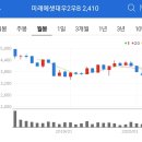 대우기업