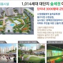 수원-0147 네이버블로그