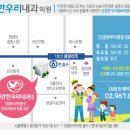 청량리_0011 네이버블로그