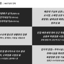 경동플라자 이미지