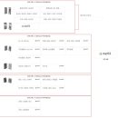 햇살약국 이미지
