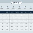 송정동 298-14 | 오션뷰 호캉스, 강릉 세인트존스호텔 디럭스룸 후기/룸 업그레이드