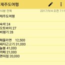글라라의집 | 제주 버스 여행, 제주 시내 버스 개편 후 이용 후기 (편해졌어요!)